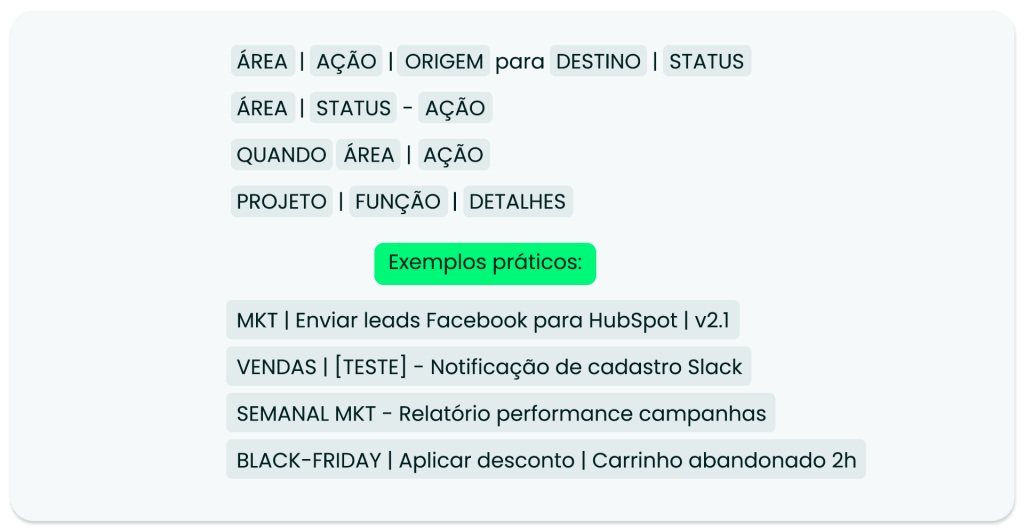 Como nomear automações
